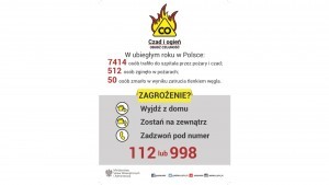 Uwaga na czad! Cichy zabójca już grasuje. Jak zabezpieczyć się przed zatruciem tlenkiem węgla? o czym należy pamiętać aby nie dopuścić do pożaru? Kampania społeczna "Czad i ogień. Obudź czujność" w Gimnazjum nr 3 przy udziale KP PSP w Malborku - 01.12.2016