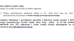 Ogłoszenie Wójta Gminy Stary Targ z dnia 28 maja 2024 r. o wykazie nieruchomości gruntowej działka nr 417