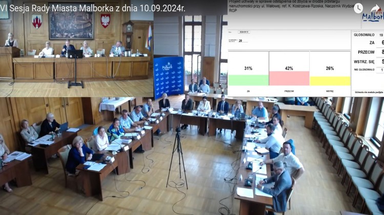 Radni odrzucili uchwałę w sprawie bezprzetargowej sprzedaży  nieruchomości przy ul. Wałowej. VI sesja Rady Miasta Malborka - zobacz wideo 10.09.2024