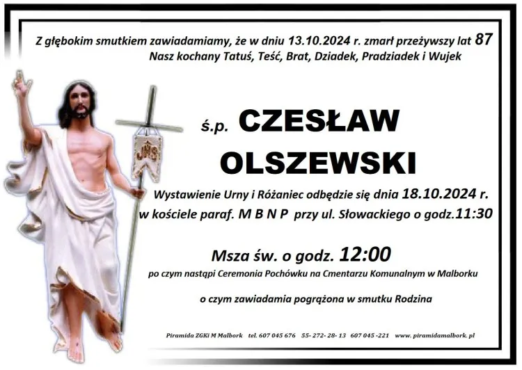 Zmarł Czesław Olszewski. Miał 87 lat.