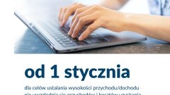 Zmiany w składce zdrowotnej opłacanej przez przedsiębiorców od 1 stycznia 2025 r. 