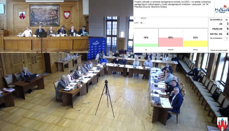 XII sesja Rady Miasta Malborka. Zobacz wideo - 29.01.2025