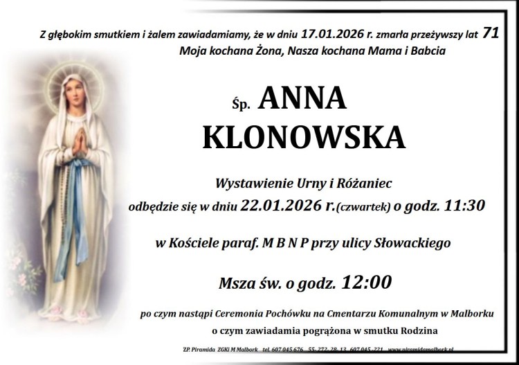 Zmarła Anna Klonowska. Miała 71 lat.