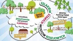 Zapraszamy pozytywnie zakręconych cyklistów na Rajd Rowerowy „Szlakiem Starych Mostów Kolejowych”