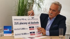 Płace - Emerytury - Podatki. Program Koalicji Obywatelskiej na realnych przykładach.