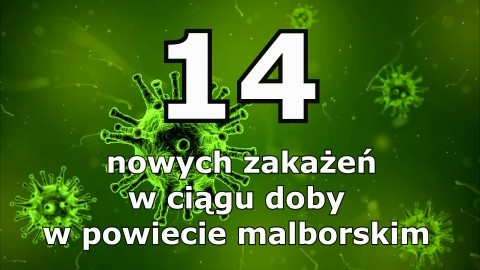 Z ostatniej chwili. 14 nowych przypadków zakażenia COVID-19 w powiecie&#8230;