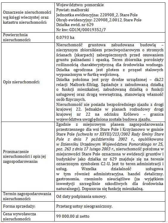 Ogłoszenie Wójta Gminy Stare Pole z dnia 7 czerwca 2021 r.