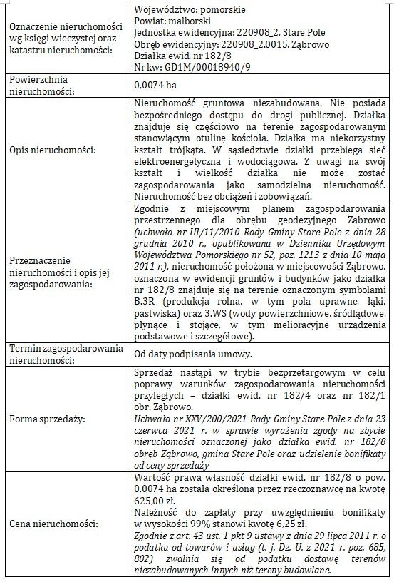 Ogłoszenie Wójta Gminy Stare Pole z dnia 1 lipca 2021 r.