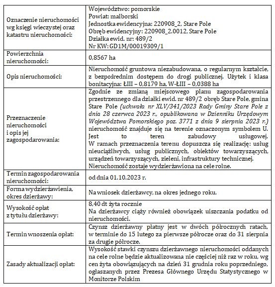 Ogłoszenie Wójta Gminy Stare Pole z dnia 30 sierpnia 2023 r. w sprawie wykazu nieruchomości.