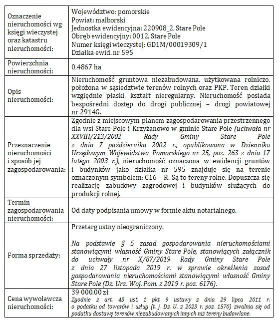 Ogłoszenie Wójta Gminy Stare Pole z dnia 31 sierpnia 2023 r.